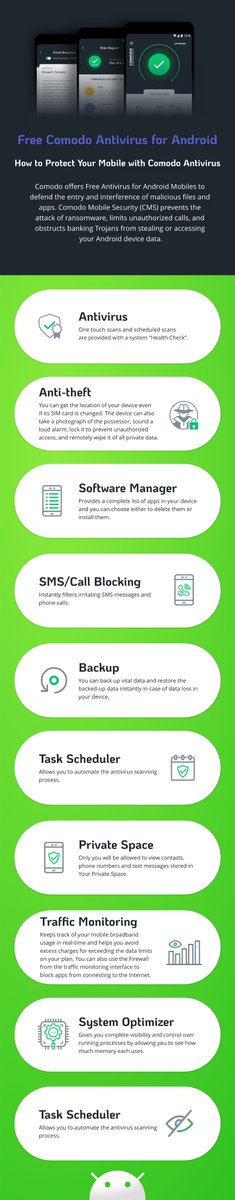 PatriciaFr9's tweet image. Comodo offers Free Antivirus for Android Mobiles to defend the entry and interference of malicious files and apps.

Comodo Mobile Security: bit.ly/2Khc4xa

Check more: bit.ly/2DFo5XD

#Antivirus #comodoantivirus #androidantivirus #mobile #mobileantivirus