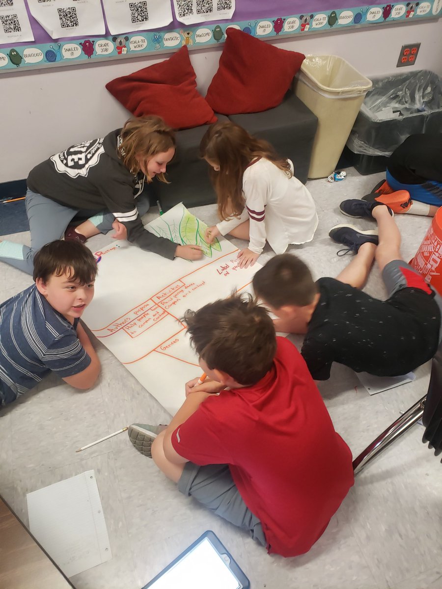 KlingsickRoos's tweet photo. We created genre posters for review today! Lots of collaboration and use of various tools to refresh our memories. #ZunsickSTEAM #KyleESRocks https://t.co/RszPBdrwv4