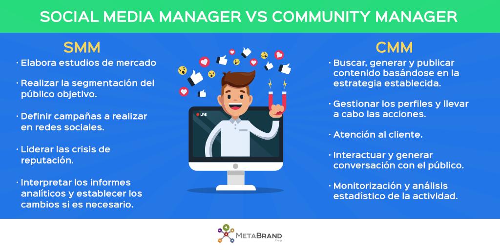 MetaBrandGroup tweet media