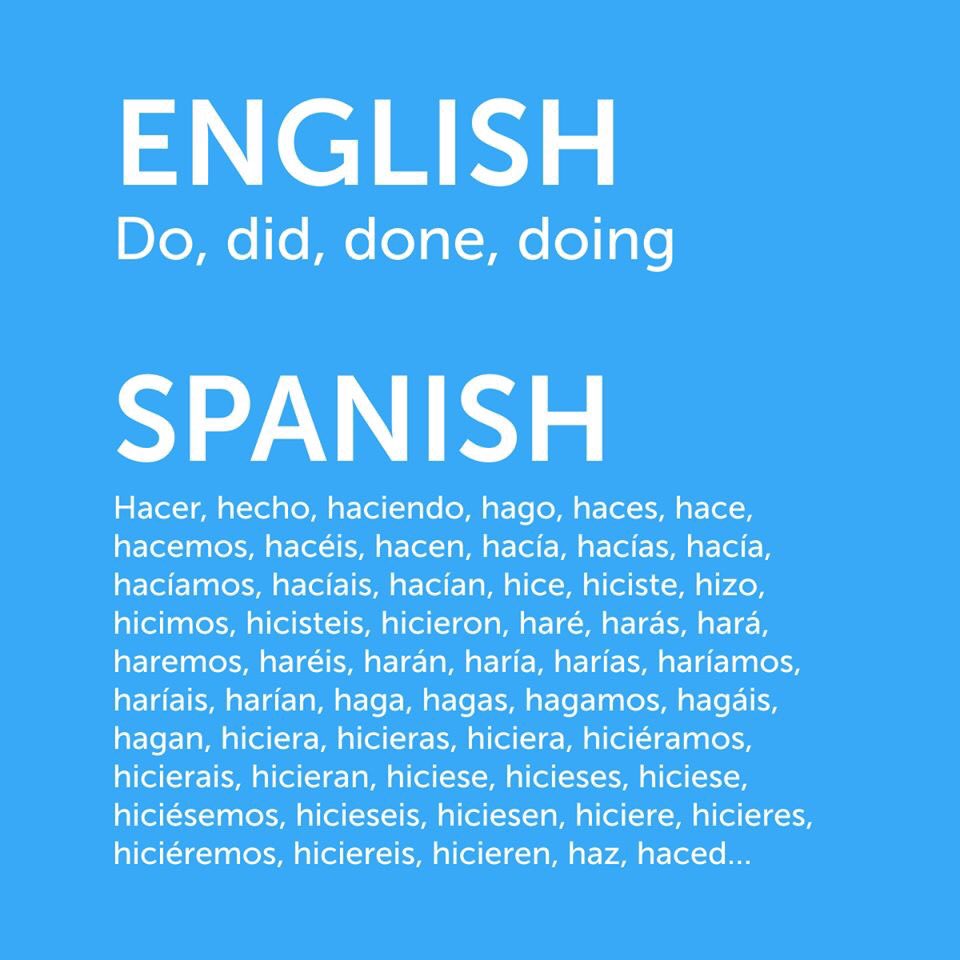 SraMorganHTHS's tweet photo. “Ms. Jados how do you say ‘do’? In Spanish?”

“It depends on what you’re trying to say.” https://t.co/m6NozKqdHX