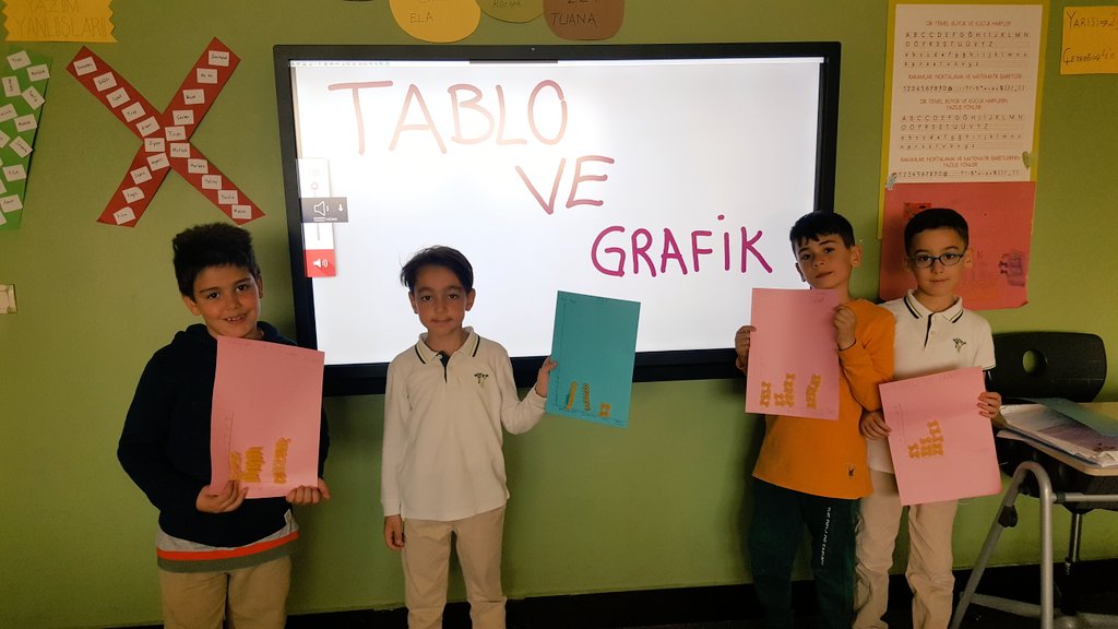 2-C sınıfı 'Şekil Grafiği'ni makarna kullanarak 3 boyutlu olarak çalıştı.<a href="/korayakdgn/">Koray AKDOĞAN</a> <a href="/siyahhan_nurdan/">Nurdan SİYAHHAN</a> <a href="/kaansezgin/">Kaan Sezgin</a>