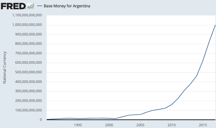 MoneyIllusion's tweet image. The Swiss still have plenty of ammo dlvr.it/R3l9Wr