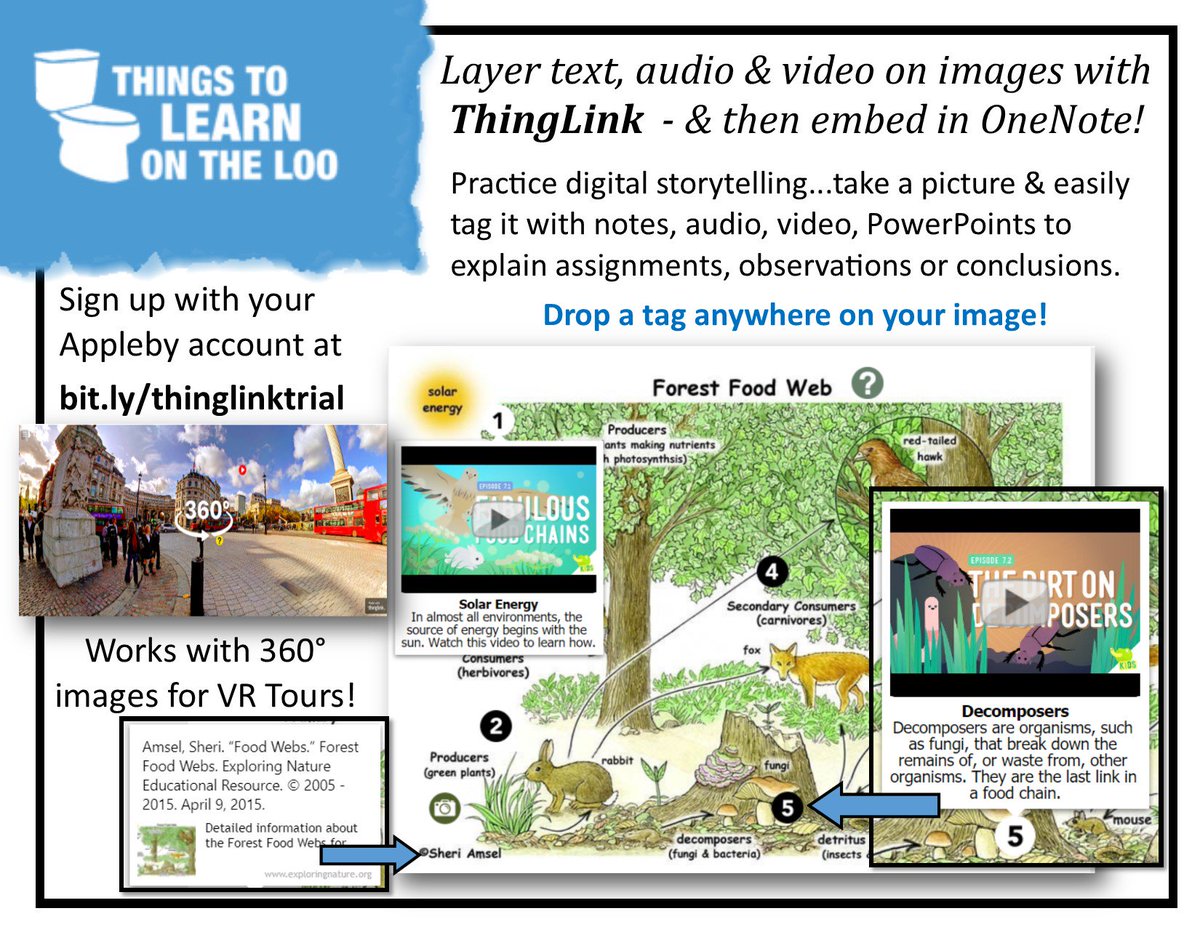 calarmstrong's tweet image. Creating a @ThingLink 
The latest #LearningInTheLoo
