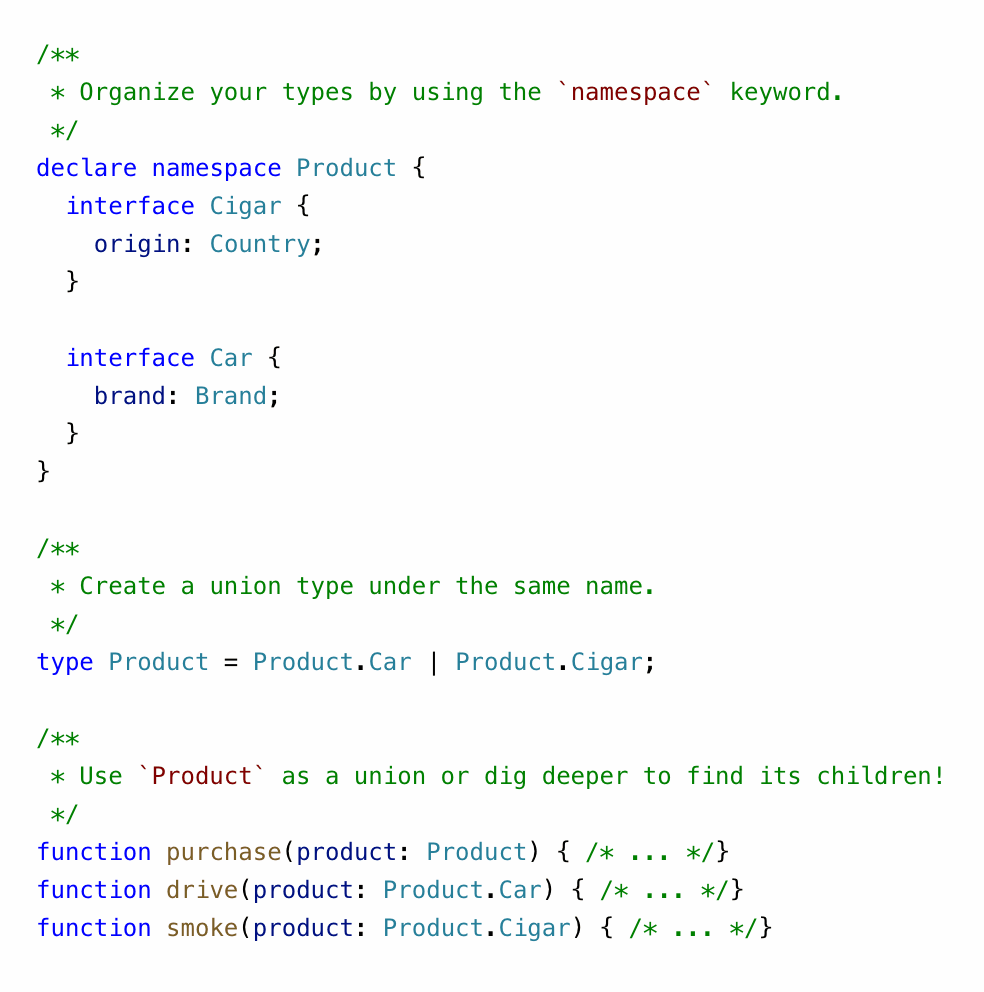 WrocTypeScript's tweet image. The 𝚗𝚊𝚖𝚎𝚜𝚙𝚊𝚌𝚎 keyword may have a bad reputation, but when your domain modeling game gets out of hand, their usefulness is unmatched.
Use 𝚗𝚊𝚖𝚎𝚜𝚙𝚊𝚌𝚎 to replace long, qualified names.
✅ Fewer imports
✅ Human-readable names
✅ Clearly defined hierarchies
