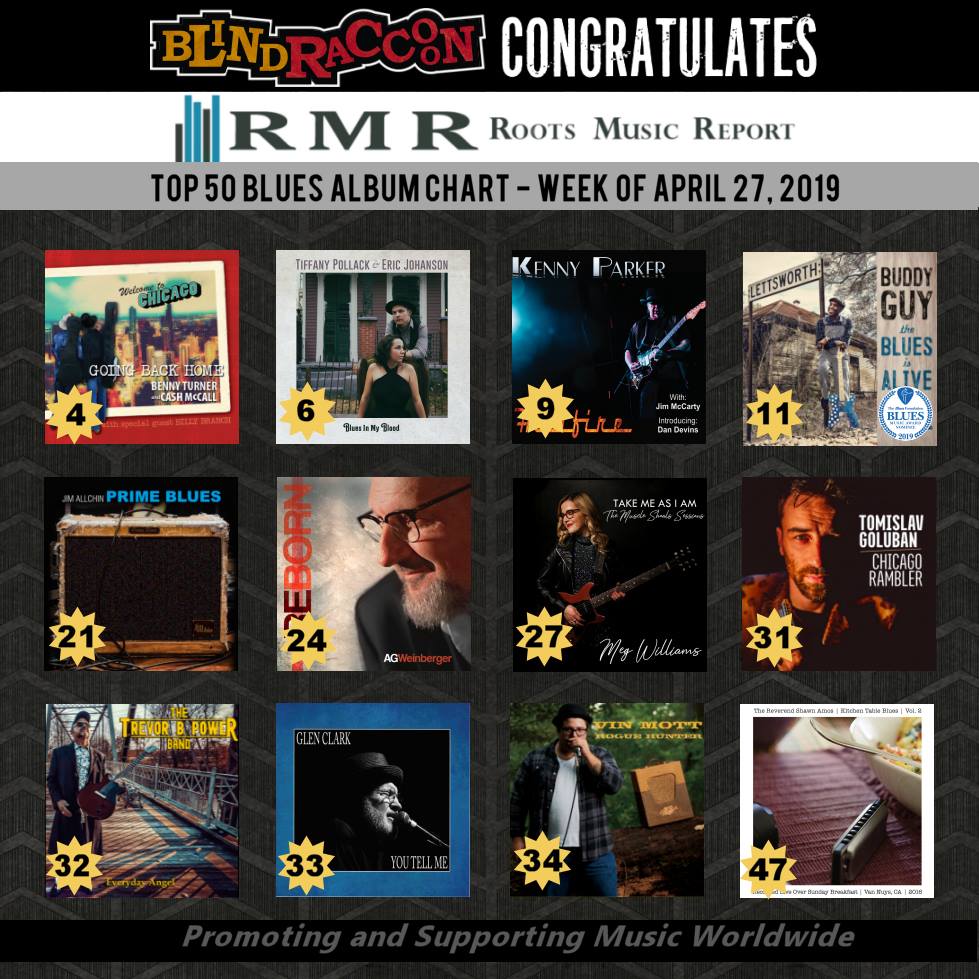 BlindRaccoon9's tweet photo. 🎉Congrats🎉 to our artists appearing on the RMR 🔹Top 50 Blues Album Chart🔹for the week of April 27, 2019:
@BennyTurnerBass #CashMcCall @TiffanyAPollack @TheRealBuddyGuy @jimallchin @agweinberger @megwilliamsband @TomislavGoluban @trevorbpower #GlenClark #VinMott @therevamos https://t.co/PXctl6qDsh