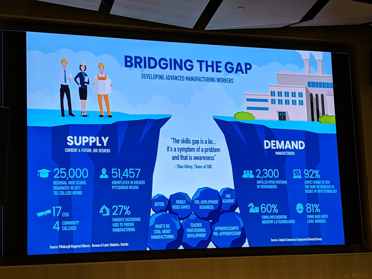 CMU College of Engineering tweet media