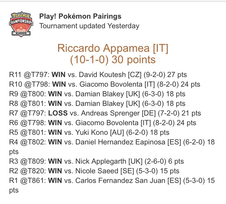 I had a lot of fun in this Berlin IC with all my friends, I also met top players from all over the world.
The tournament didn’t go so well because I couldn’t do Day2, swiss was also very hard, anyway I won the side MSS (139 people) playing the entire Top Cut without my Kyogre.