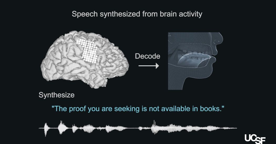 'Voice activation' could become 'thought activation' - Scientists Create Speech From Brain Signals buff.ly/2ZwctiX