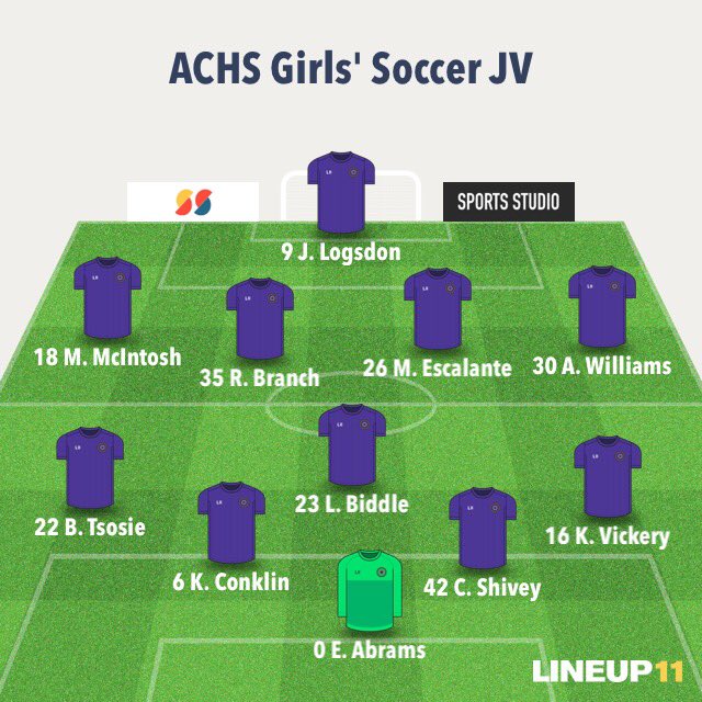 ArkCitySoccer's tweet photo. JV Starting 11 @ Andover Central. Match will begin at 5:30 pm. #wecontrolwhatwedo #oneteamonemind https://t.co/uV3arU0ho9