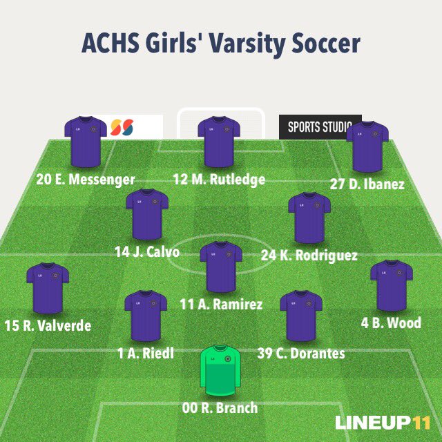 ArkCitySoccer's tweet photo. Varsity Starting 11 @ Andover Central. Match will begin around 6:30 pm. #wecontrolwhatwedo #oneteamonemind https://t.co/LObsF6OyXz