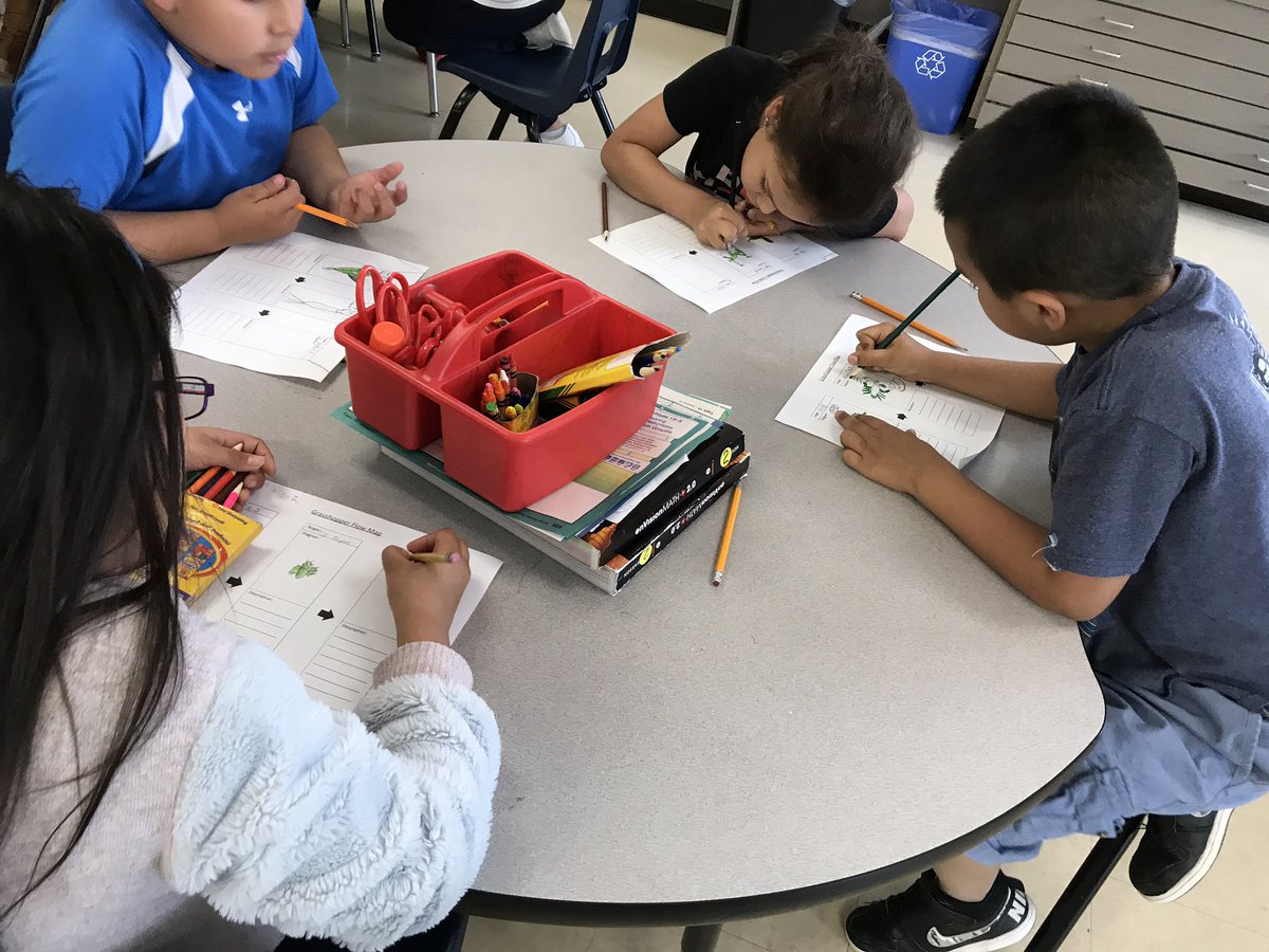 Lori4teachers's tweet photo. Co-teach grasshopper (saltamontes) life cycles with @wier2nd and @MrsSammon - dual language science fun!!!!! Students enjoyed the @smartschoolsys I-go microscopes that helped us see the details on the body parts as well!! @LewisvilleES #LISDsci https://t.co/CHlDLdadAY