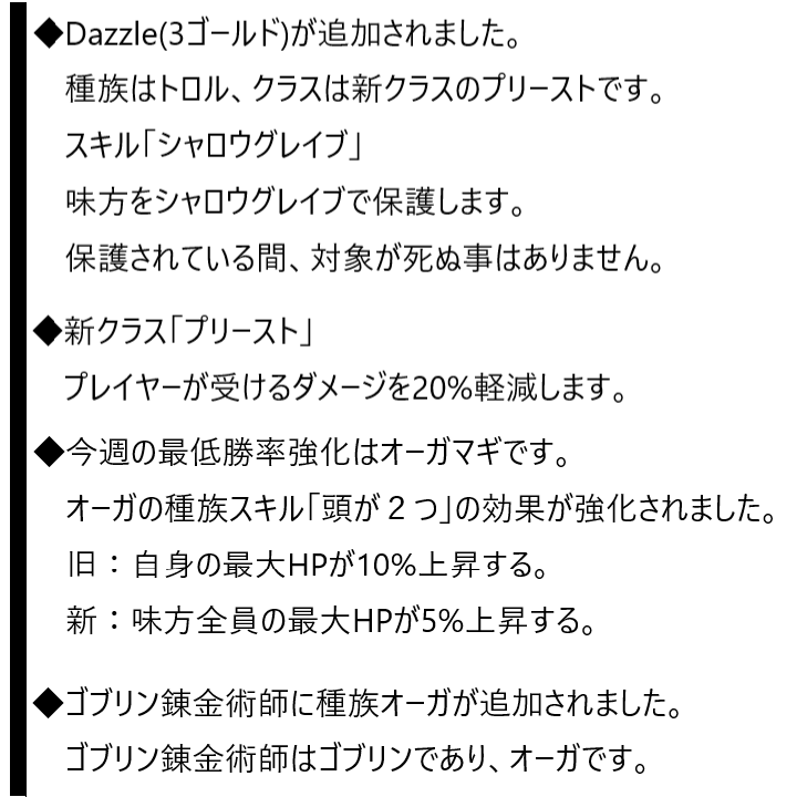 ドタオートチェス の日本語ローカライズチームのアカウントです オートチェス 4月29日のアップデート内容です オーガマギ ゴブリン錬金術師 謎のエレメンタル ベノマンサーなどが強化されました メデューサは弱体化され 不死