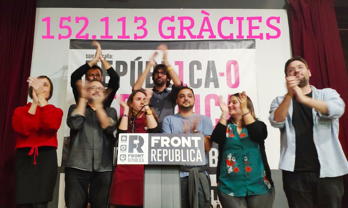 Ahir 152.113 persones de la província de Barcelona van decidir confiar en mi i en @front_republica quan van votar al Senat, superant el 5% del cens total. Malauradament no van ser suficients. A tots vosaltres, moltíssimes gràcies. No defallirem, tornarem a vèncer!!