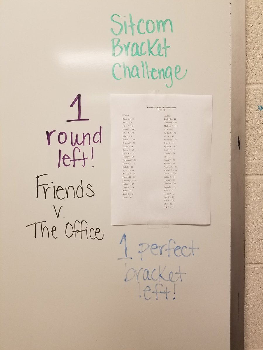 MrsThienWLHS's tweet photo. Film classes are analyzing sitcoms! We have 1 round left in our Sitcom Showdown bracket challenge. Last sitcom standing wins title of Best Sitcom - final round is The Office verse Friends. Currently have 1 perfect bracket left. #sitcomshowdown #wlcardpride https://t.co/HQAc3SlxfU