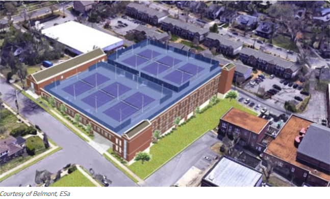 CatalystDesignGroup tweet media