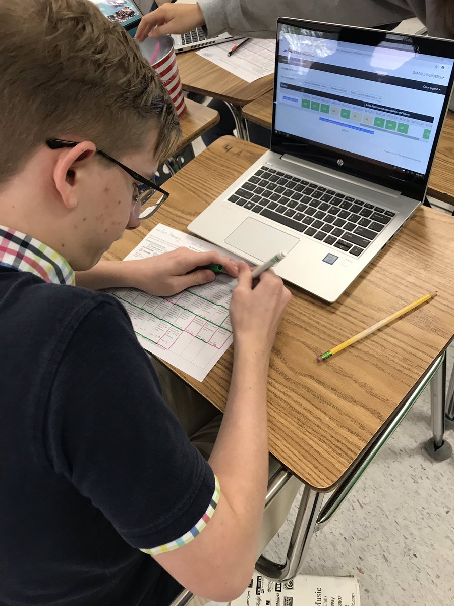 andrea_polancan's tweet photo. Civics Data Analysis Day to create “Individual Review Report”! 👍🏻Ss identifying benchmarks needing remediation from @PREPWORKS data. Parents, be looking for “Bedtime Story” Review folders to be coming home on Fridays. #owningtheirlearning #CivicsEOCReview @oms_bulldogs https://t.co/4fjDpSSqSC
