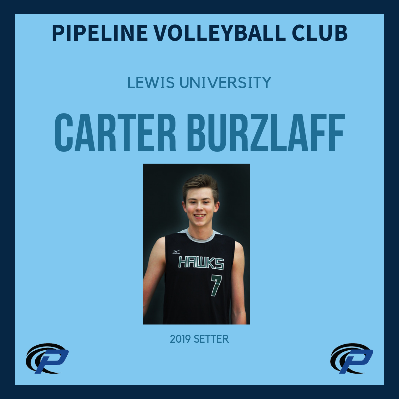 Congrats to @cartier_burzlaff on committing to play for 2019 MIVA Champions and NCAA participants @lewismensvb #makeswaves #pipelinevolleyballclub #nobiashere #maybealittle