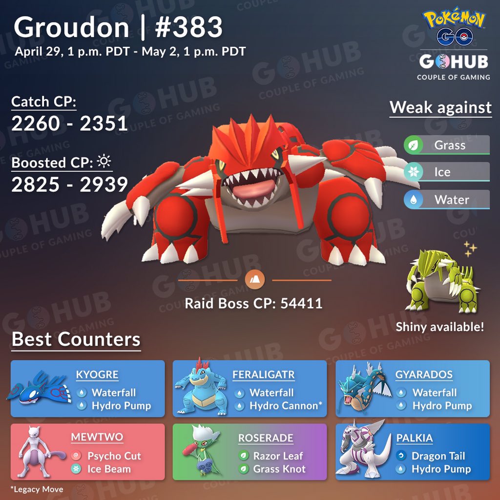 groudon raid boss