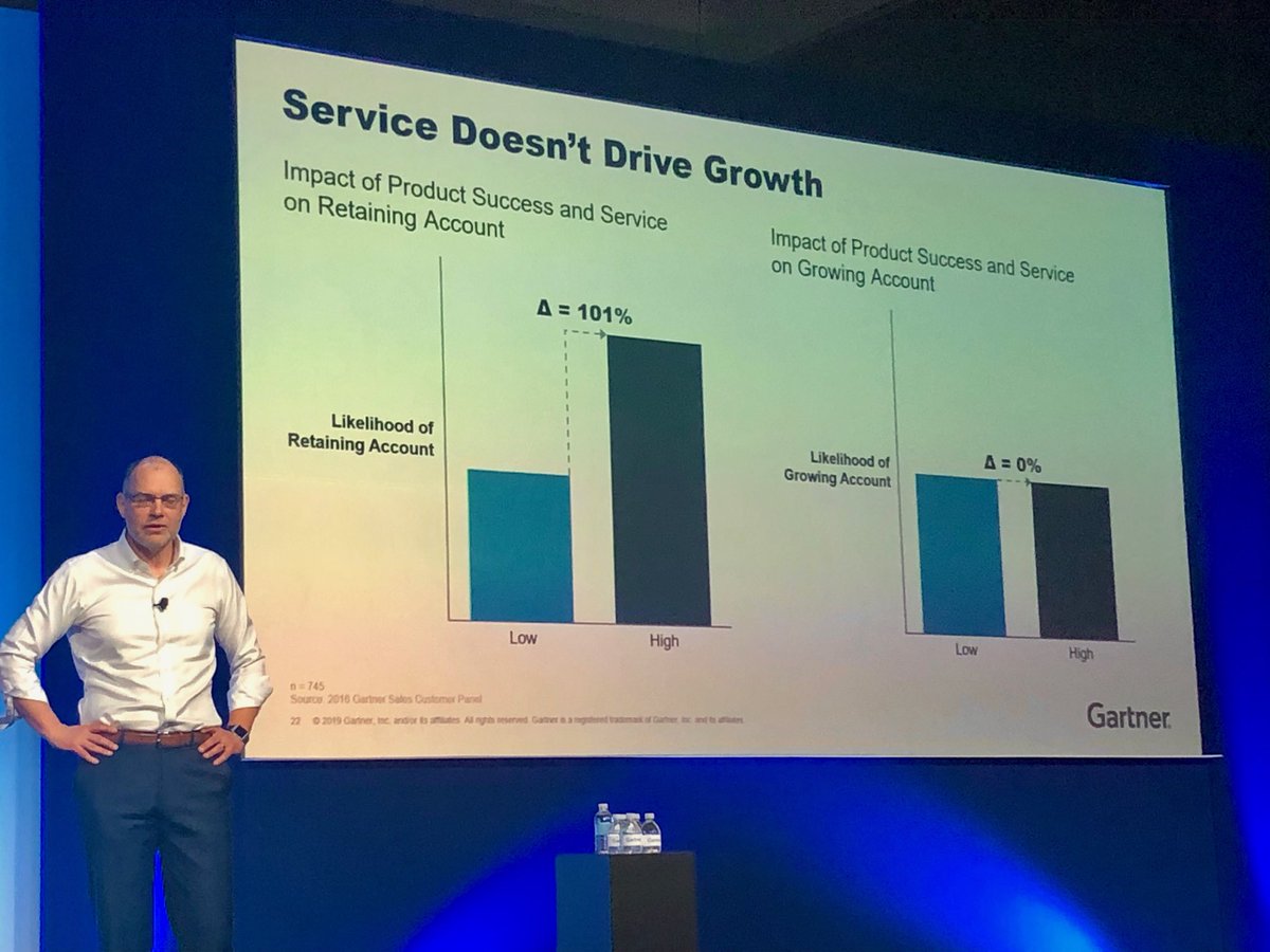 SeshadriWork's tweet photo. Per ⁦@brentadamson⁩, the physics of selling dictate that product and service excellence drive retention, not growth. Can’t wait for the next slide! #GartnerMKTG https://t.co/bTWkenNClT