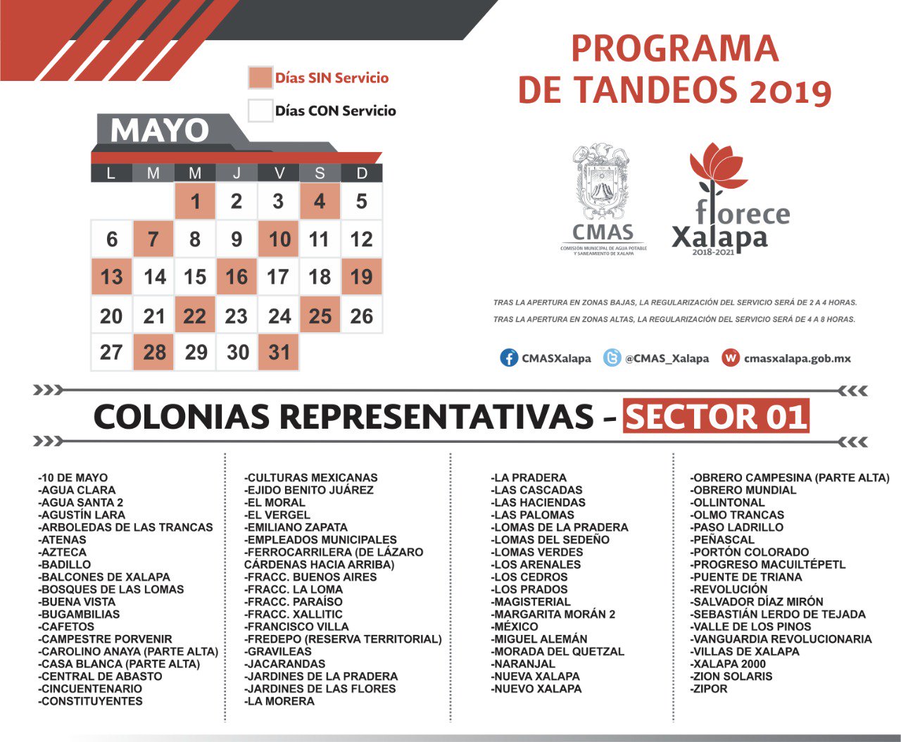 CMAS Xalapa on Twitter "Programa de tandeos por temporada de estiaje