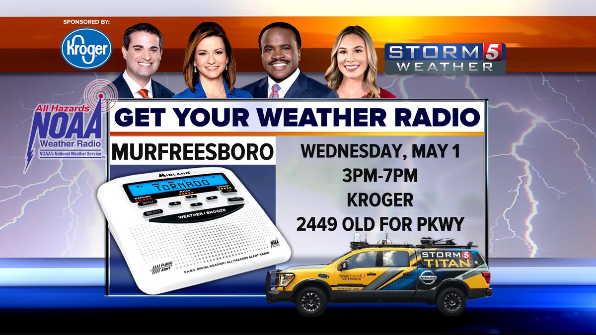 Погодное радио. Radio weather Forecast. Weather Radio Cube USA. Weather Radio Cube.