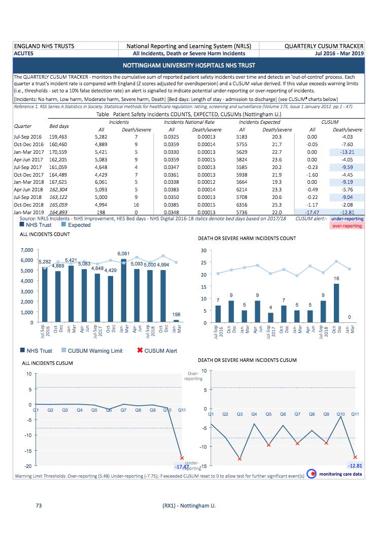 sql_tech tweet picture