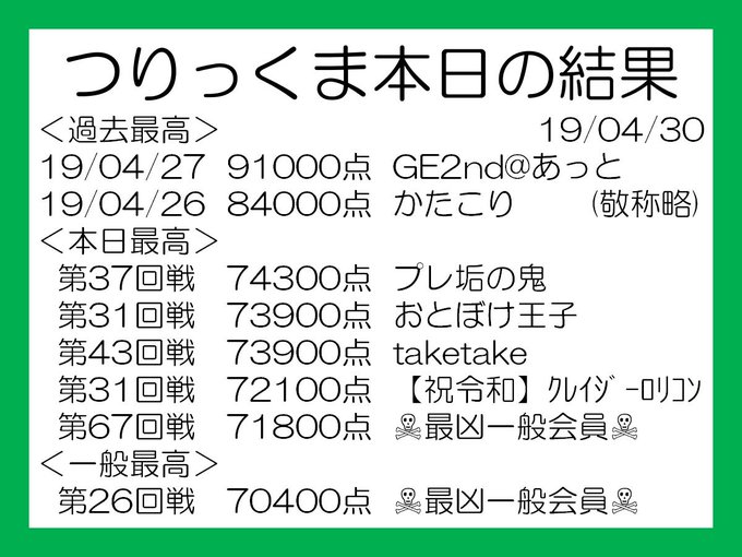 Gotoeleven2nd あっと Ge2nd 19年04月 Twilog