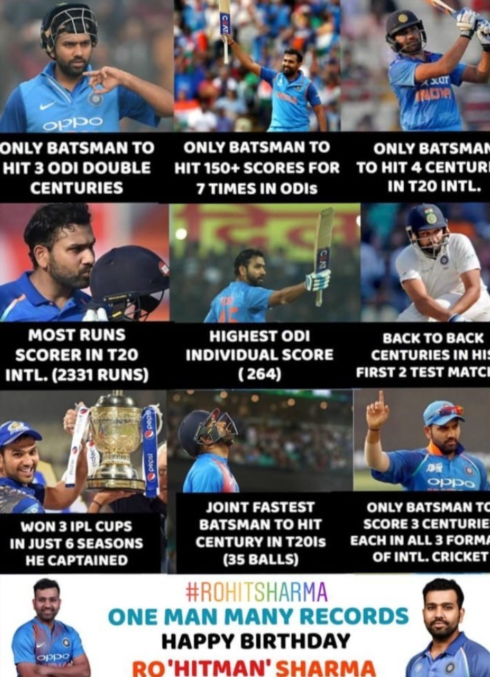 Happy birthday   Sharma  