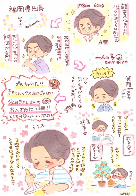 せっかくなんで私が去年がんばって調べて描いたきよしレポを置いていきます(笑)?見たい人どうぞ? 