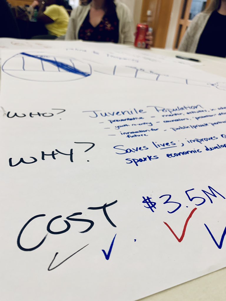 jericwilson's tweet image. I’m with @kendrakpruitt tonight at the @ClintonSchool doing a workshop on Participatory Budgeting. Thank you @Shari_Davis1 for coming to Little Rock and sharing your work.