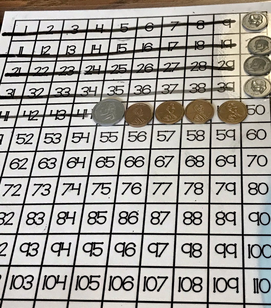 MrsJenJoyner's tweet photo. Small group...still reaching for our goal to master counting coins #campsupersecond @BernshausenKISD https://t.co/c0nnIfECnx