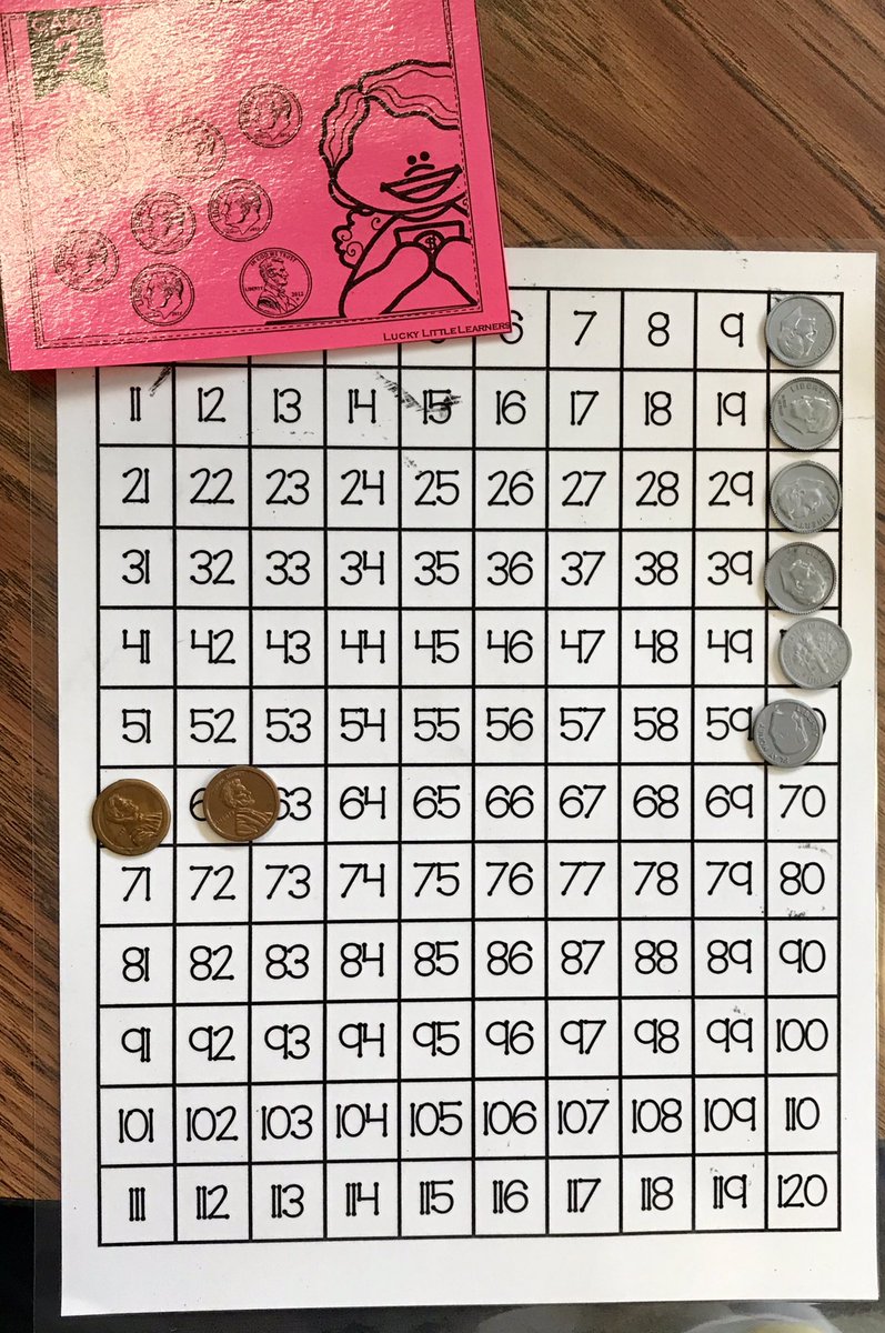 MrsJenJoyner's tweet photo. Small group...still reaching for our goal to master counting coins #campsupersecond @BernshausenKISD https://t.co/c0nnIfECnx