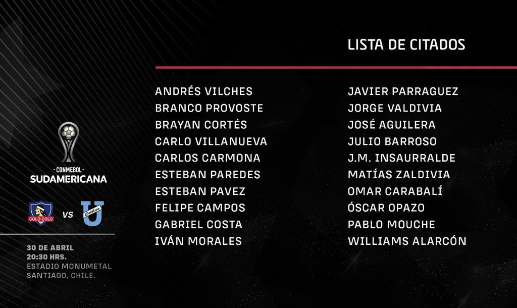 eterno_del's tweet photo. Estos son los convocados para el duelo de mañana 🆚 @UCatolicaEC por la @Sudamericana #VamosCacique #ColoColo ⚪⚫🏆 https://t.co/pT1YvK2ra4