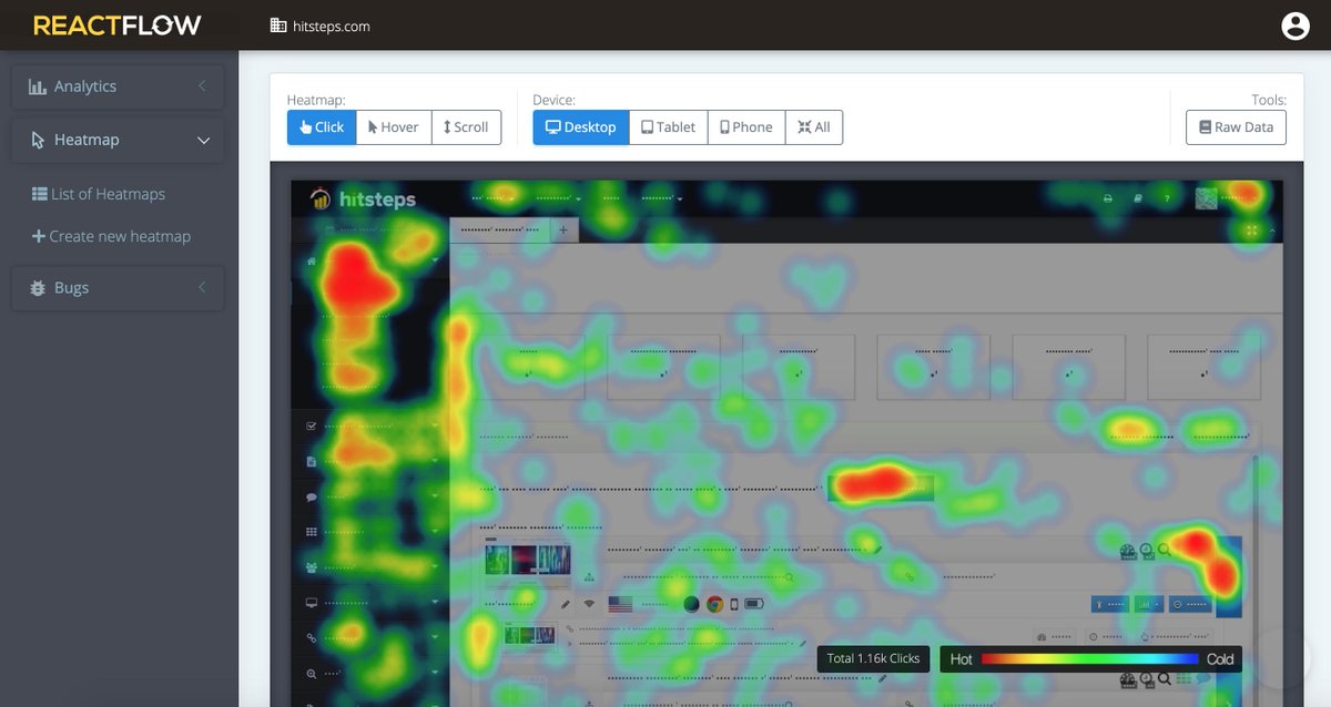 reactflow's tweet image. Heatmap feature is ready for beta testing. Including Click heatmap, hover heatmap and scroll heatmap. Join us today reactflow.com/register.php #heatmap #reactflow #marketing #seo #CustomerExperience