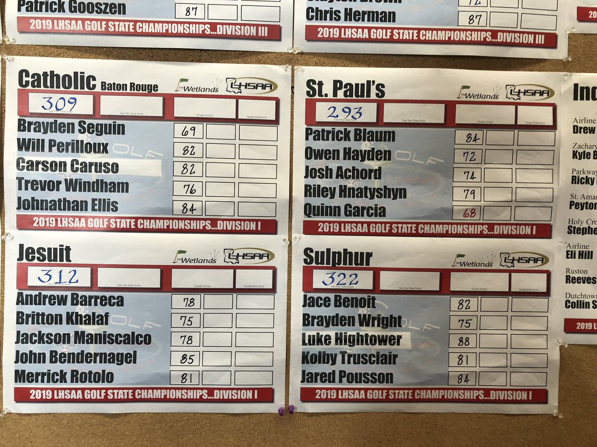 JesuitNOLA Golf tweet media
