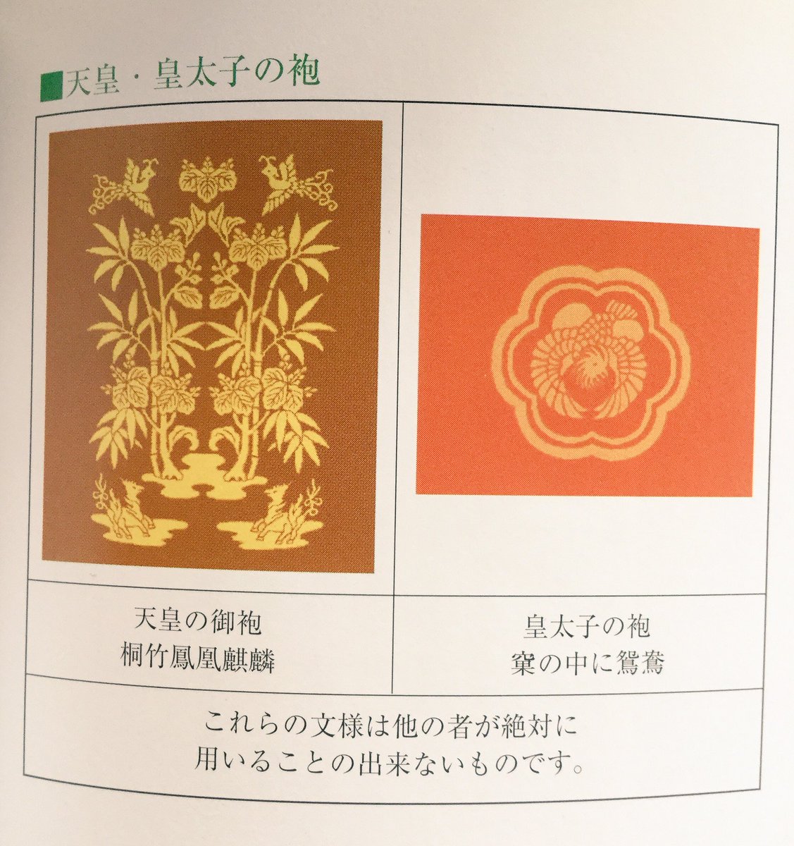 春吉 退位式の装束の地紋かっこいいな と思って資料広げたら乗ってた 桐竹鳳凰麒麟っていうらしい 最強を詰め込んだみたいな模様でこれが昔から継がれていってると思うとほんとすごい 今見てもかっこいいって言うデザイン性が何よりすごい 春吉 退位式の装束の地紋かっこいいな と思って資料広げたら乗ってた 桐竹鳳凰麒麟っていうらしい 最強を詰め込んだみたいな模様でこれが昔から継がれていってると思うとほんとすごい 今見てもかっこいいって言うデザイン性が何よりすごい