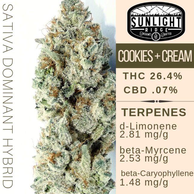 sunlight_ridge's tweet photo. Check out what Sunlight Ridge products are available at The Dime Store.

#sunlightridge #terpenes
 #oregongrowers #maryjane #portlandweed #madeinoregon #oregonbud #weedstagram #weedstagram420 #instahigh #weshouldsmoke #weed #farmlife #flower #trichromes #pdxweed #oregoncannabis https://t.co/szfCfh4XPd