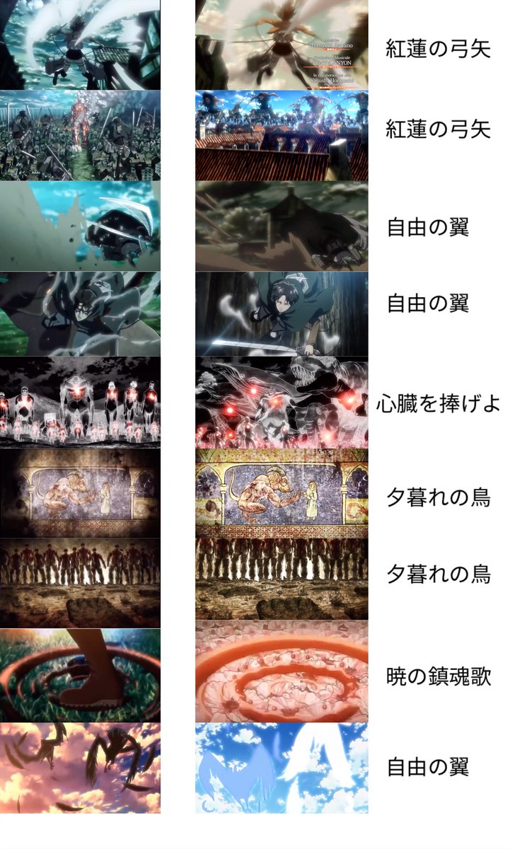 進撃の巨人ファイナルシーズンpart2のopとed曲は誰 歴代作からも考察 めぐみとくぅちゃんのお役立ち情報