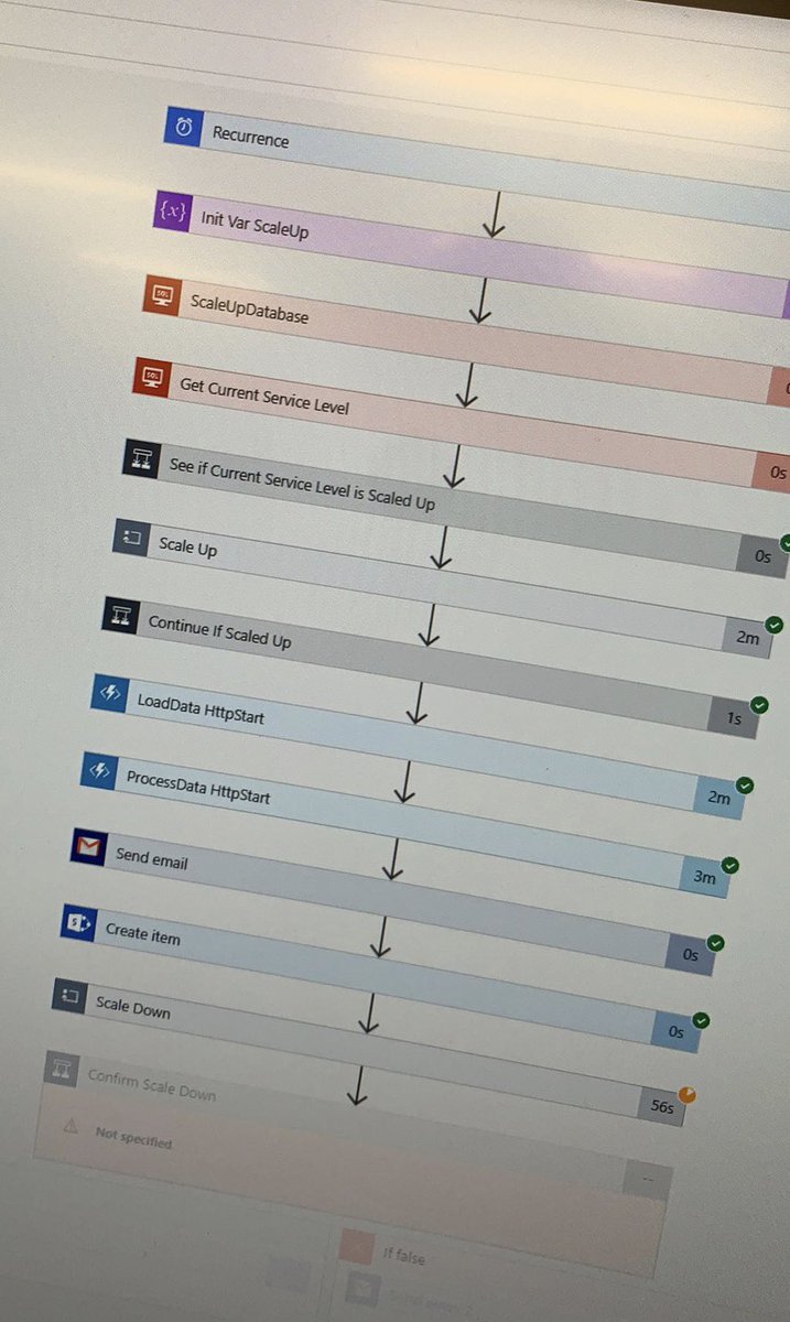 MarcMojica's tweet image. All the pieces playing well together... now time for refinement. #AzureLogicApp #AzureFunctions #AzureSQL #SharePointOnline