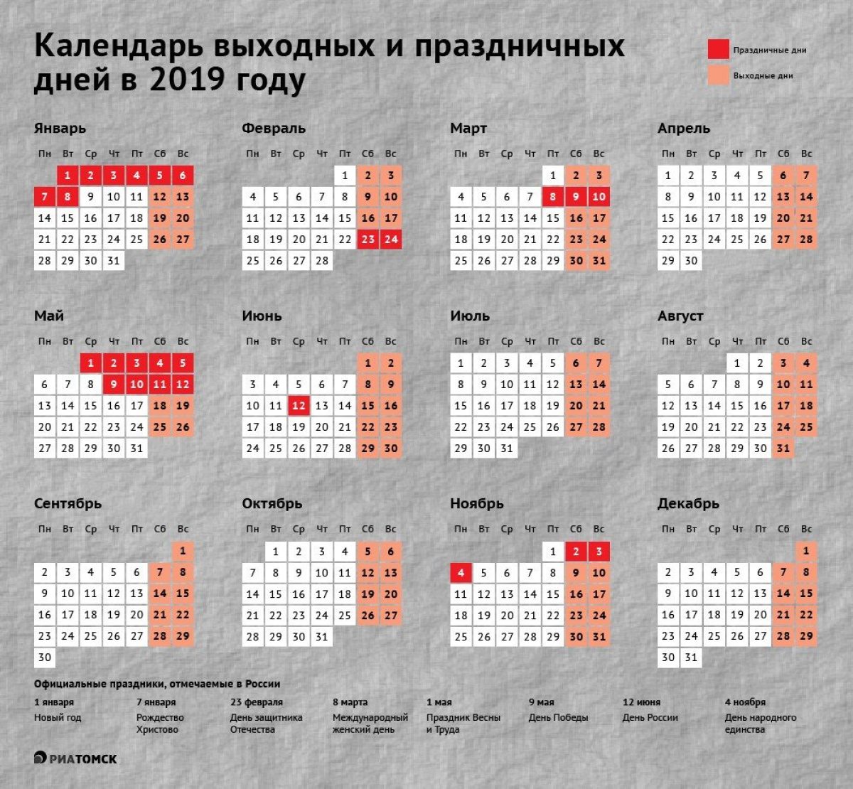 Статусы претензии в мой адрес