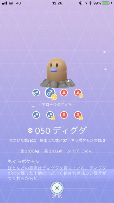 色違い アローラディグダとダグドリオがやばいｗｗｗｗｗｗｗｗｗ みんなのポケgo みんポケ
