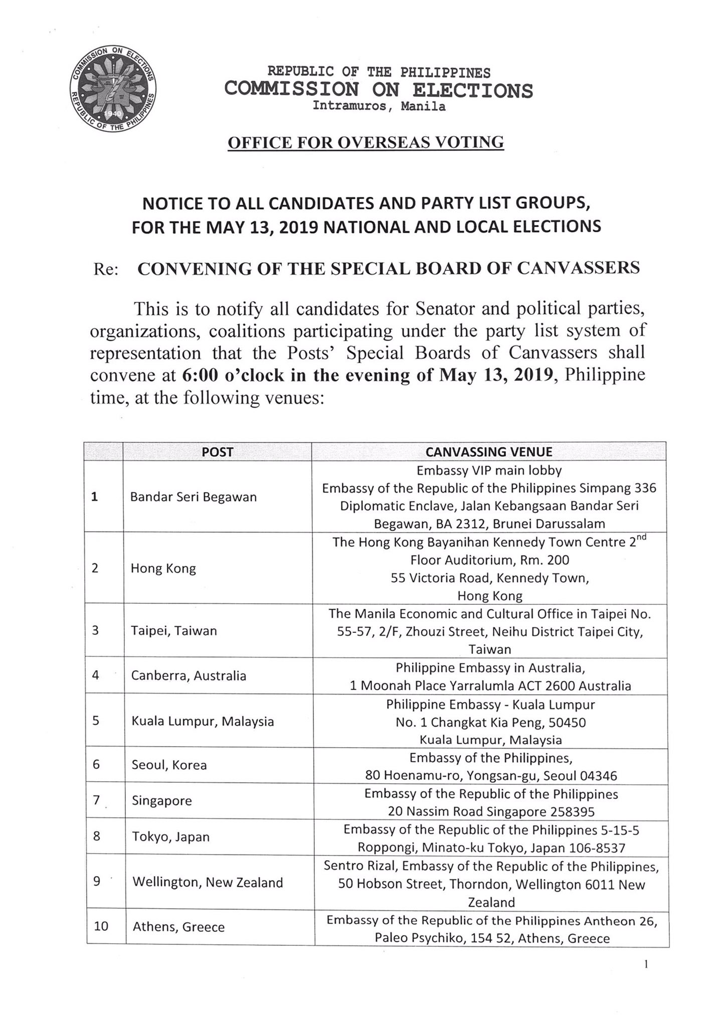 COMELEC on Twitter "Notice to All Candidates and Party List Groups, re