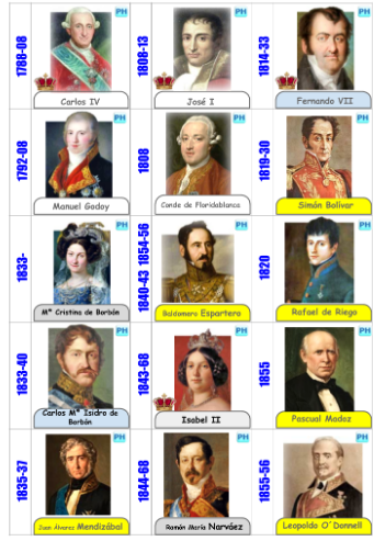 profesorfran's tweet photo. Cartas con los protagonistas políticos de la historia contemporánea de España (siglo XIX e inicios del XX). Se pueden usar para acompañar la explicación, decorar los apuntes o para gamificar: https://t.co/wFU1YeVohf https://t.co/eWu9ZSFbOF