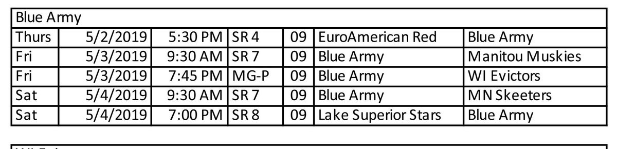 2009 Blue Army Selects tweet media