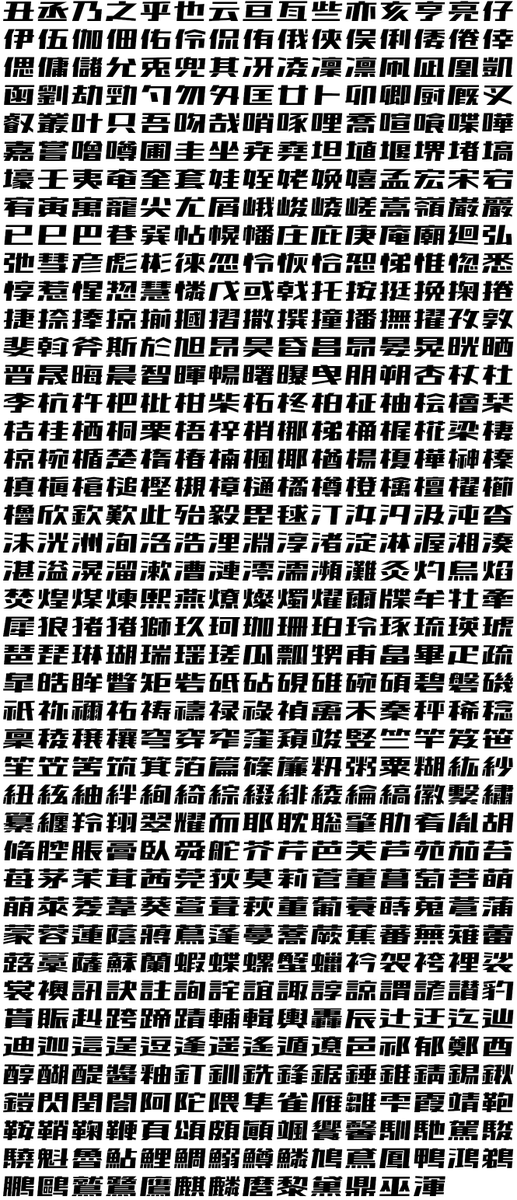 8 51 22 Pm やごいにーにー 851ゴチカクット あとついでに常用漢字外の人名用漢字も旧字体除いて対応完了 8 51 22 Pm やごいにーにー 851ゴチカクット あとついでに常用漢字外の人名用漢字も旧字体除いて対応完了