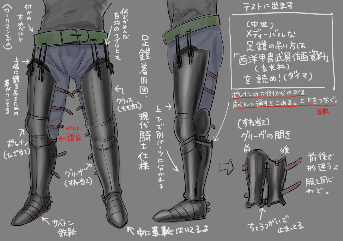 鎧田 神奈川に住んでるエルフ1巻 平成最後に自分史上一番バズったツイートを貼る 歴史沼と中世ヨーロッパファンタジー沼のために描いた甲冑のシステム