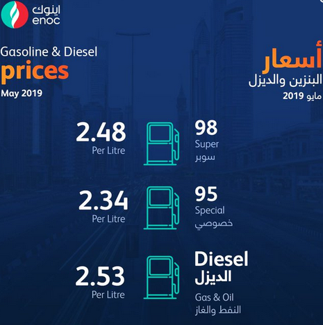 TowMyDrive's tweet photo. The cost of petrol in the UAE is set to increase in May, the country's Fuel Price Committee announced on Monday. #TowMyDrive #UAE #Dubai #MyDubai #RoadsideAssistnace https://t.co/dq145m6quB