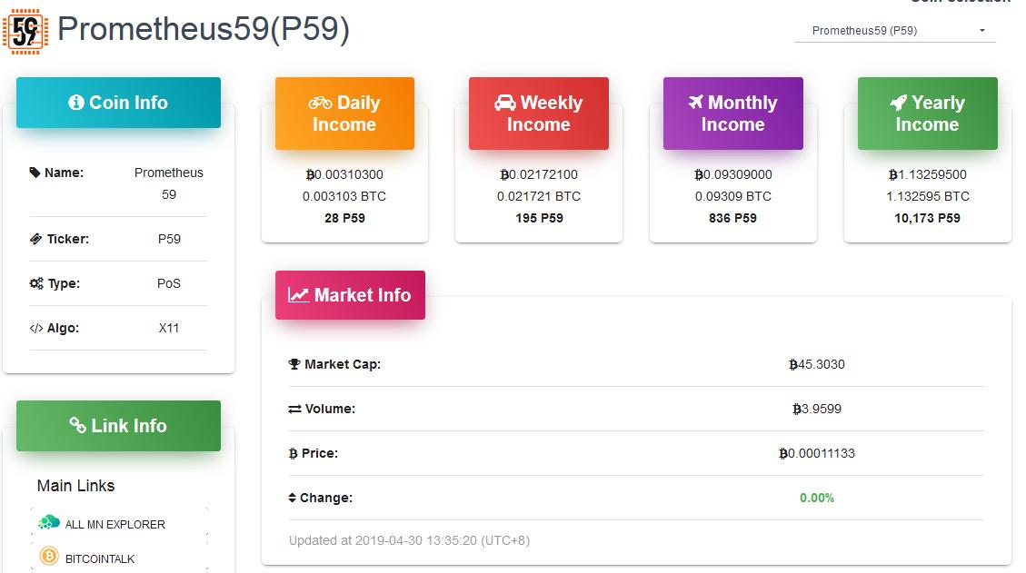 59Prometheus's tweet image. 📌Prometheus59 is listed on MNCN, a popular crypto tracker: mncn.online/coins/P59

#CryptoNews #Prometheus #crypto #MNCN #cryptotrading #altcoin #altcoinrally #calculations #cryptocurrency