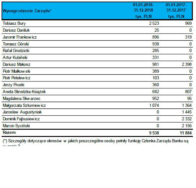 Oznacza połączenie w tagalog