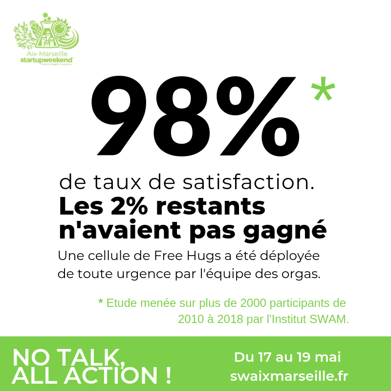 swAixMarseille's tweet image. 💡 Le saviez vous ? 🤔 
#enquete #startup #swam2019
Participez à l&apos;enquête 2019 ➡ swll.to/HooaBt